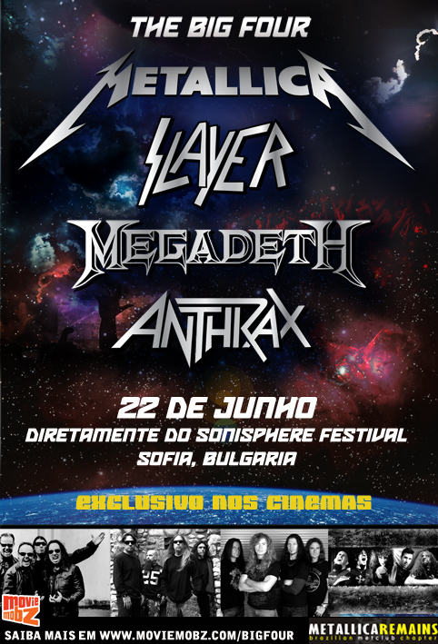 Shows do Metallica, Slayer, Megadeth e Anthrax em Sofia nos