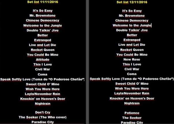 Set list - Guns N' Roses - SP-2016