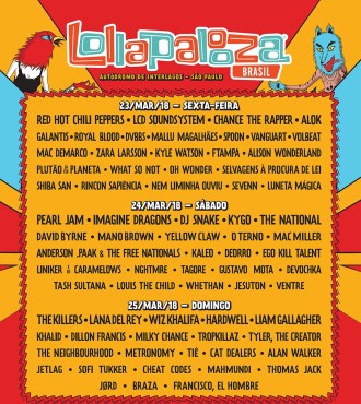 Lollapalooza 2018 - Reprodução do cartaz de divulgação